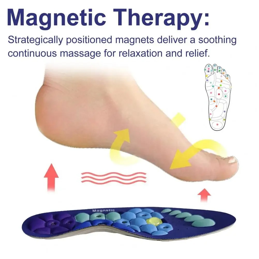 Magnetische Comfortabele Acupu - Cycling Shoe Insoles recensie en prijs